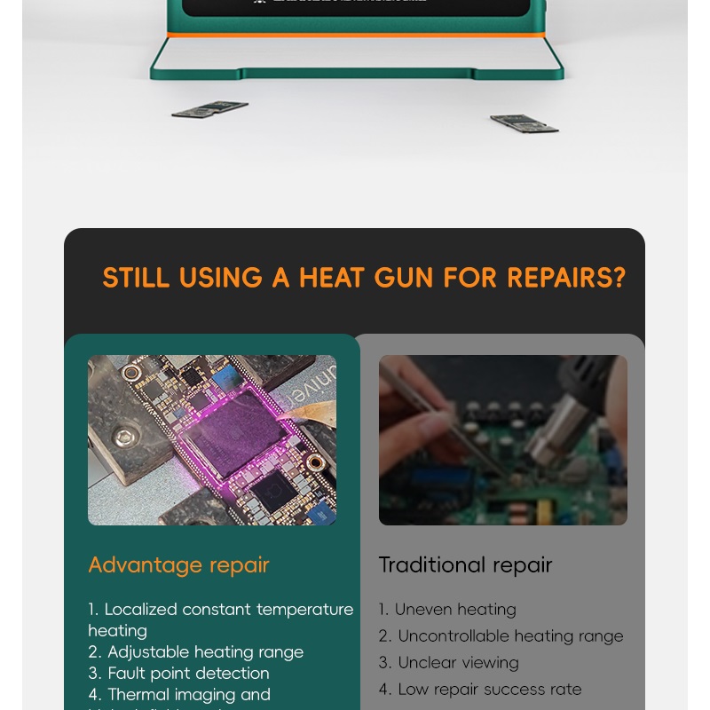 IR777 2-in-1 intelligente ther - Infrared Bga Rework Station recensie en prijs